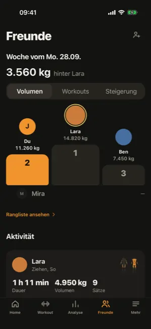 Freunde: Wochenstand als Podium mit drei Personen, darunter ein Workout von Lara
